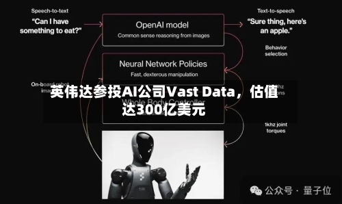 英伟达参投AI公司Vast Data，估值达300亿美元-第1张图片
