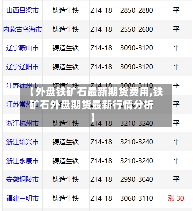 【外盘铁矿石最新期货费用,铁矿石外盘期货最新行情分析】-第1张图片