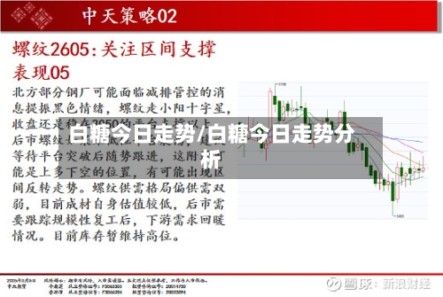 白糖今日走势/白糖今日走势分析-第1张图片