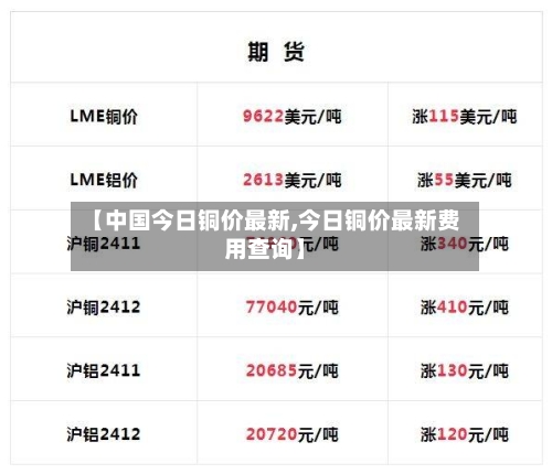 【中国今日铜价最新,今日铜价最新费用查询】-第2张图片