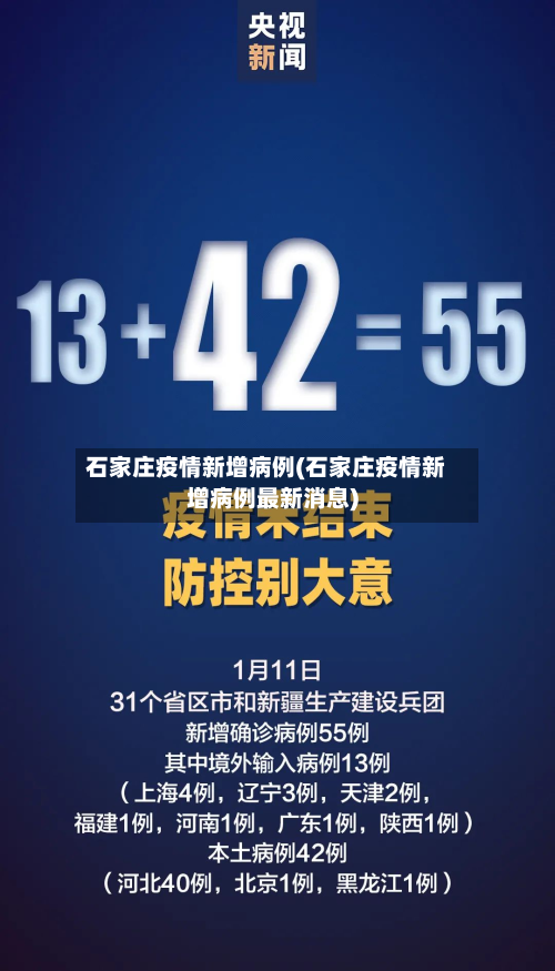 石家庄疫情新增病例(石家庄疫情新增病例最新消息)-第1张图片