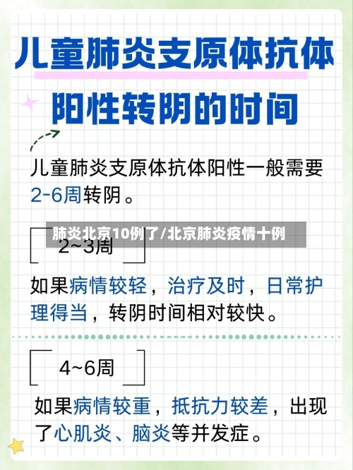 肺炎北京10例了/北京肺炎疫情十例-第3张图片
