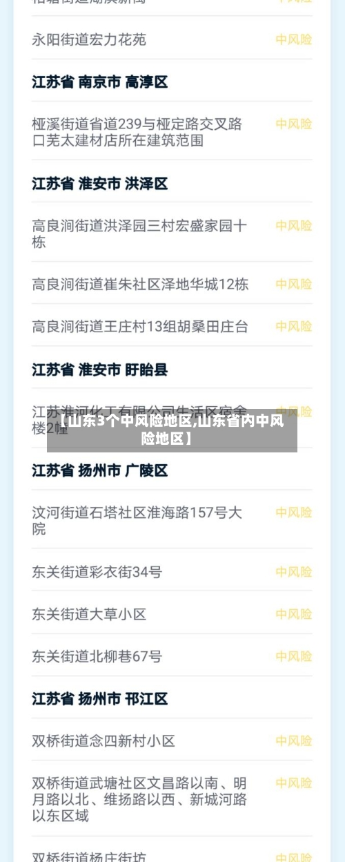 【山东3个中风险地区,山东省内中风险地区】-第2张图片