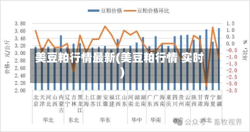 美豆粕行情最新(美豆粕行情 实时)-第2张图片