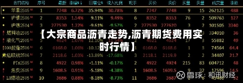 【大宗商品沥青走势,沥青期货费用实时行情】-第1张图片
