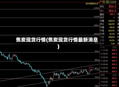 焦炭现货行情(焦炭现货行情最新消息)-第2张图片