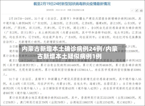 内蒙古新增本土确诊病例24例/内蒙古新增本土疑似病例1例-第1张图片
