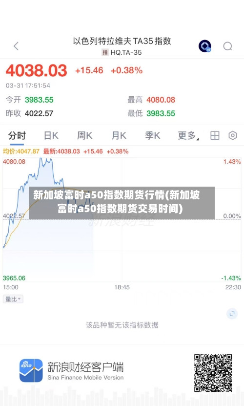 新加坡富时a50指数期货行情(新加坡富时a50指数期货交易时间)-第1张图片