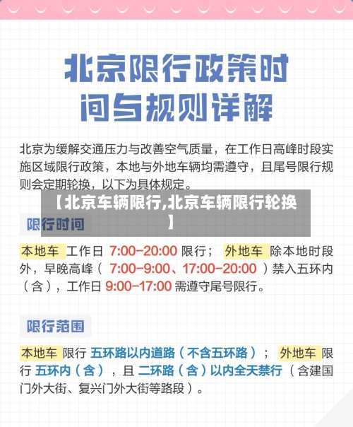 【北京车辆限行,北京车辆限行轮换】-第1张图片