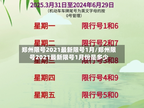郑州限号2021最新限号1月/郑州限号2021最新限号1月份是多少-第2张图片