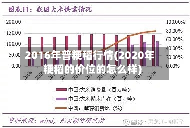 2016年普粳稻行情(2020年粳稻的价位的怎么样)-第2张图片