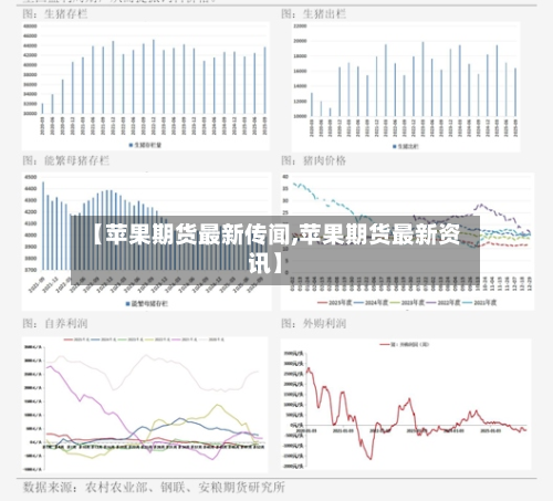 【苹果期货最新传闻,苹果期货最新资讯】-第1张图片