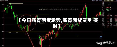【今日沥青期货走势,沥青期货费用 实时】-第2张图片