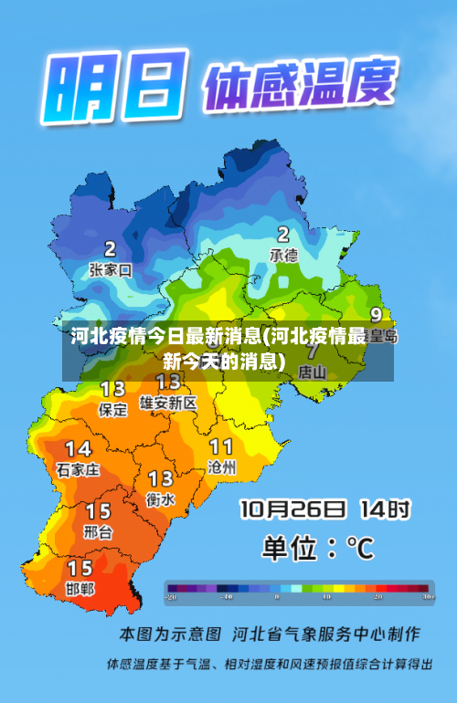 河北疫情今日最新消息(河北疫情最新今天的消息)-第2张图片