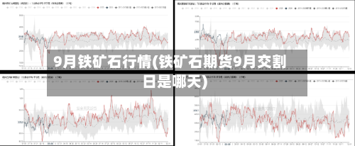 9月铁矿石行情(铁矿石期货9月交割日是哪天)-第1张图片