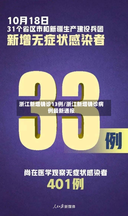 浙江新增确诊13例/浙江新增确诊病例最新通报-第1张图片