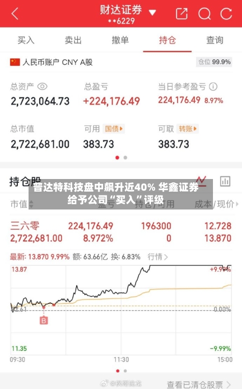 普达特科技盘中飙升近40% 华鑫证券给予公司“买入”评级-第3张图片