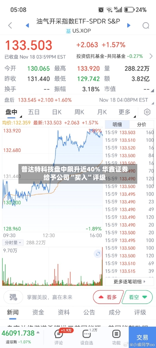 普达特科技盘中飙升近40% 华鑫证券给予公司“买入”评级-第2张图片