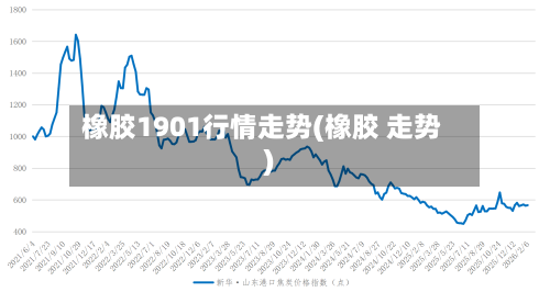 橡胶1901行情走势(橡胶 走势)-第1张图片