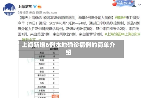 上海新增6例本地确诊病例的简单介绍-第2张图片