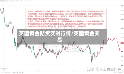 英国黄金期货实时行情/英国黄金交易-第2张图片