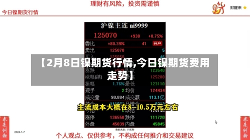 【2月8日镍期货行情,今日镍期货费用走势】-第1张图片