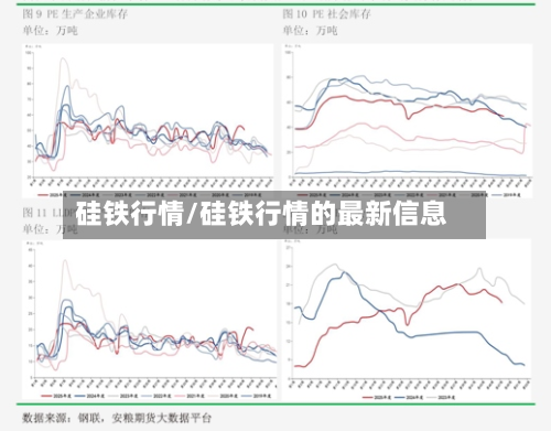 硅铁行情/硅铁行情的最新信息-第1张图片
