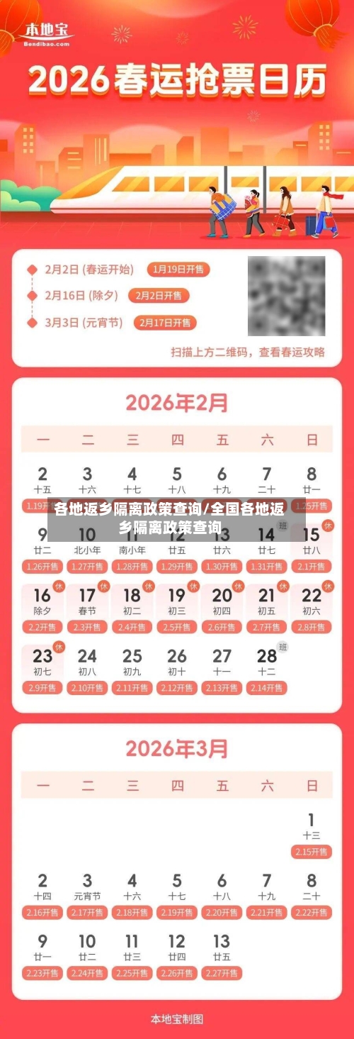 各地返乡隔离政策查询/全国各地返乡隔离政策查询-第1张图片