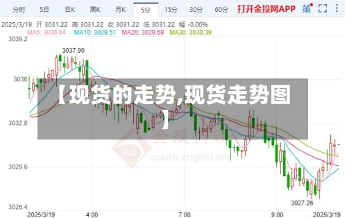 【现货的走势,现货走势图】-第2张图片