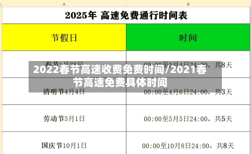 2022春节高速收费免费时间/2021春节高速免费具体时间-第1张图片
