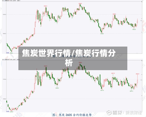 焦炭世界行情/焦炭行情分析-第3张图片