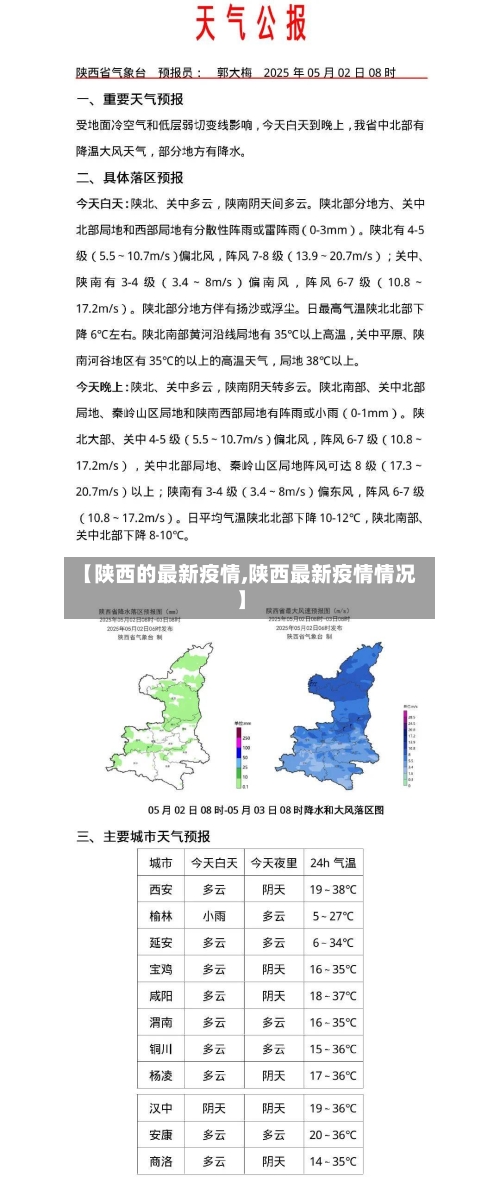 【陕西的最新疫情,陕西最新疫情情况】-第1张图片