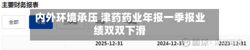 内外环境承压 津药药业年报一季报业绩双双下滑-第2张图片