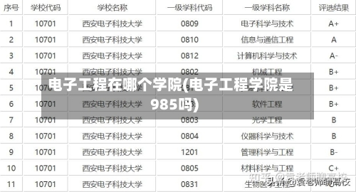 电子工程在哪个学院(电子工程学院是985吗)-第2张图片