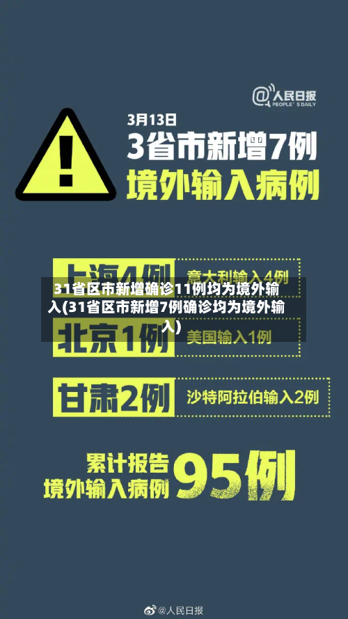 31省区市新增确诊11例均为境外输入(31省区市新增7例确诊均为境外输入)-第1张图片