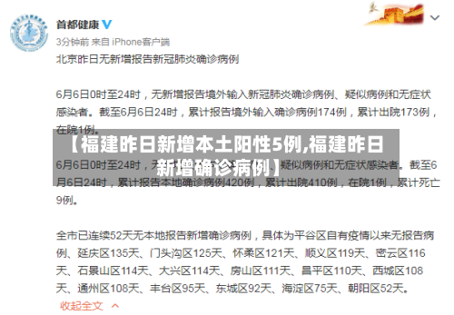 【福建昨日新增本土阳性5例,福建昨日新增确诊病例】-第1张图片