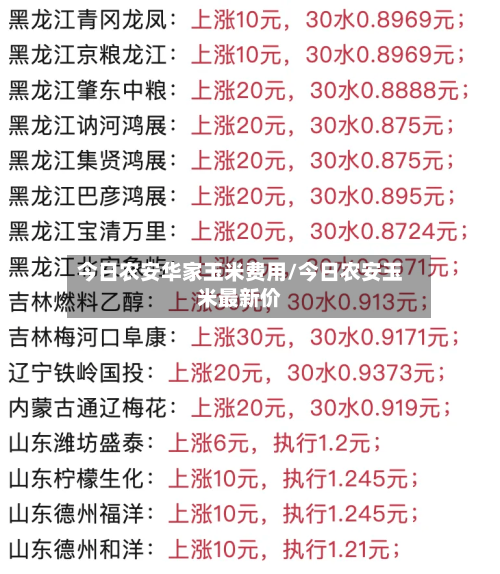 今日农安华家玉米费用/今日农安玉米最新价-第1张图片