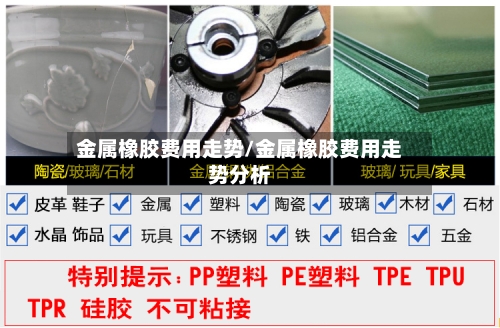 金属橡胶费用走势/金属橡胶费用走势分析-第2张图片