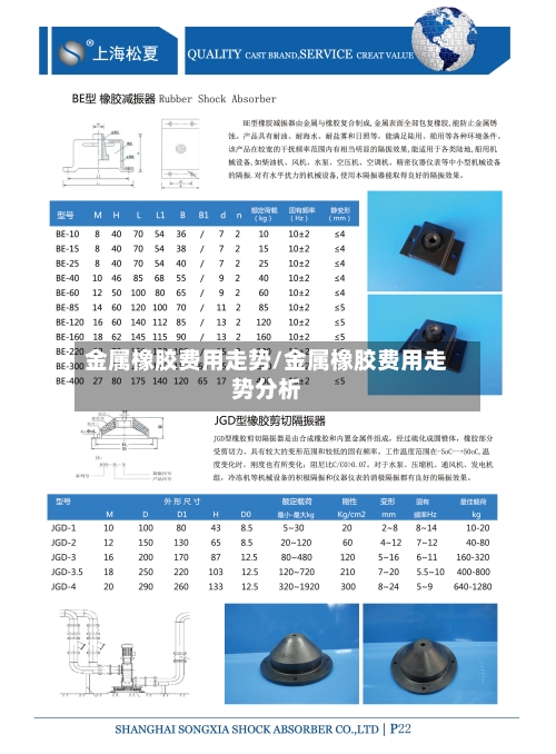金属橡胶费用走势/金属橡胶费用走势分析-第1张图片