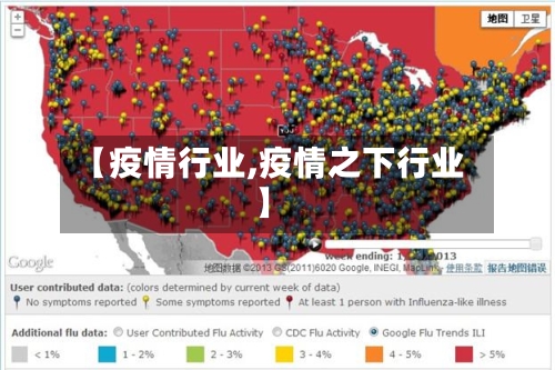 【疫情行业,疫情之下行业】-第3张图片