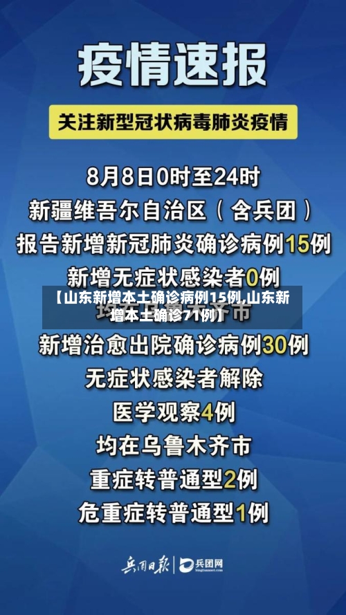 【山东新增本土确诊病例15例,山东新增本土确诊71例】-第1张图片