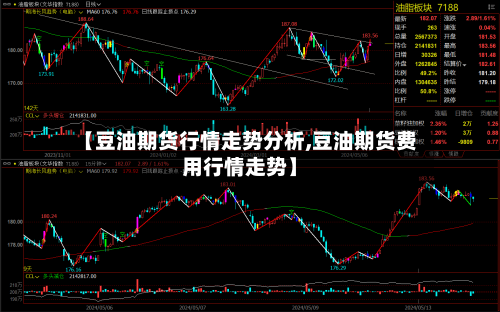 【豆油期货行情走势分析,豆油期货费用行情走势】-第2张图片