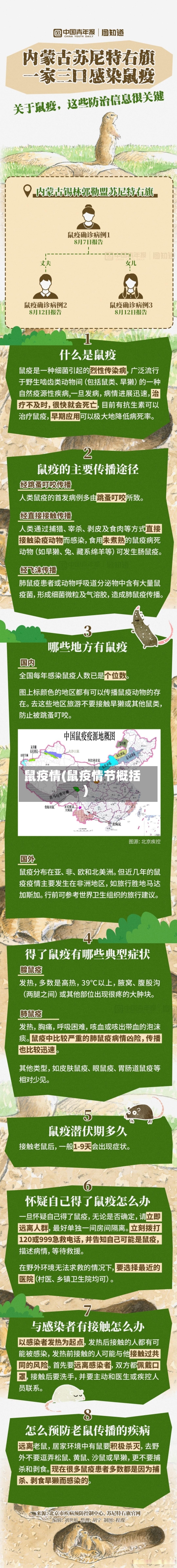 鼠疫情(鼠疫情节概括)-第2张图片