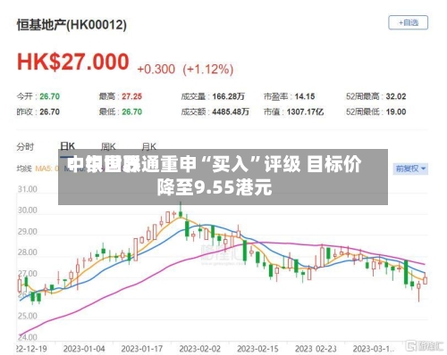 中银世界：中国联通重申“买入”评级 目标价降至9.55港元-第2张图片