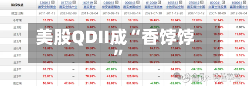 美股QDII成“香饽饽	”-第2张图片