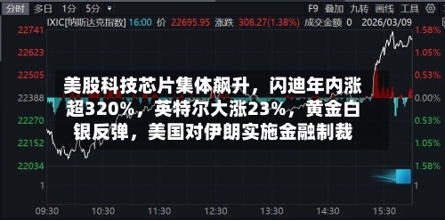 美股科技芯片集体飙升，闪迪年内涨超320%	，英特尔大涨23%，黄金白银反弹，美国对伊朗实施金融制裁-第1张图片