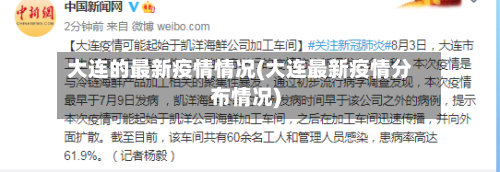 大连的最新疫情情况(大连最新疫情分布情况)-第1张图片