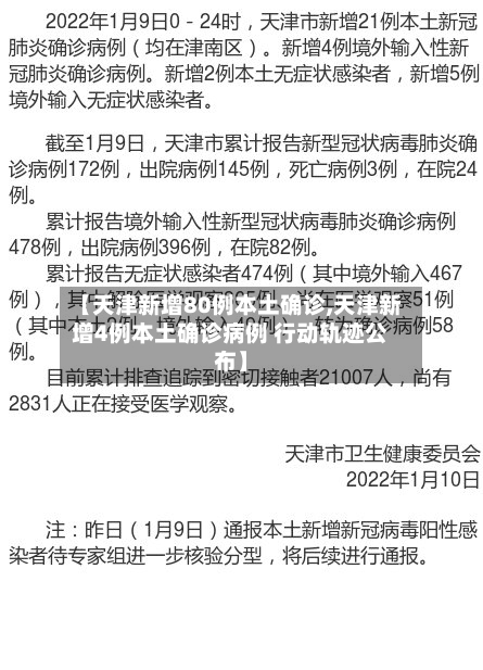 【天津新增80例本土确诊,天津新增4例本土确诊病例 行动轨迹公布】-第2张图片
