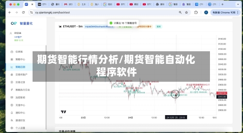 期货智能行情分析/期货智能自动化程序软件-第2张图片