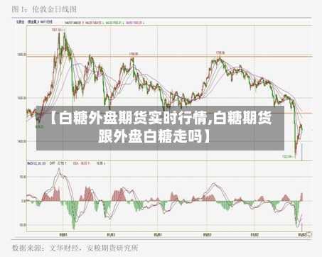 【白糖外盘期货实时行情,白糖期货跟外盘白糖走吗】-第1张图片